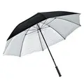 Longridge Silverback UV Umbrella